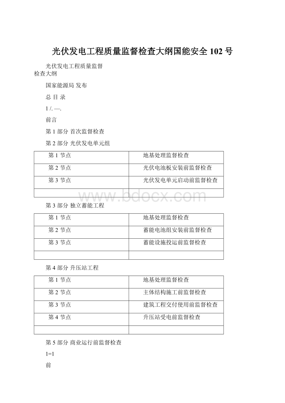 光伏发电工程质量监督检查大纲国能安全102号Word文件下载.docx