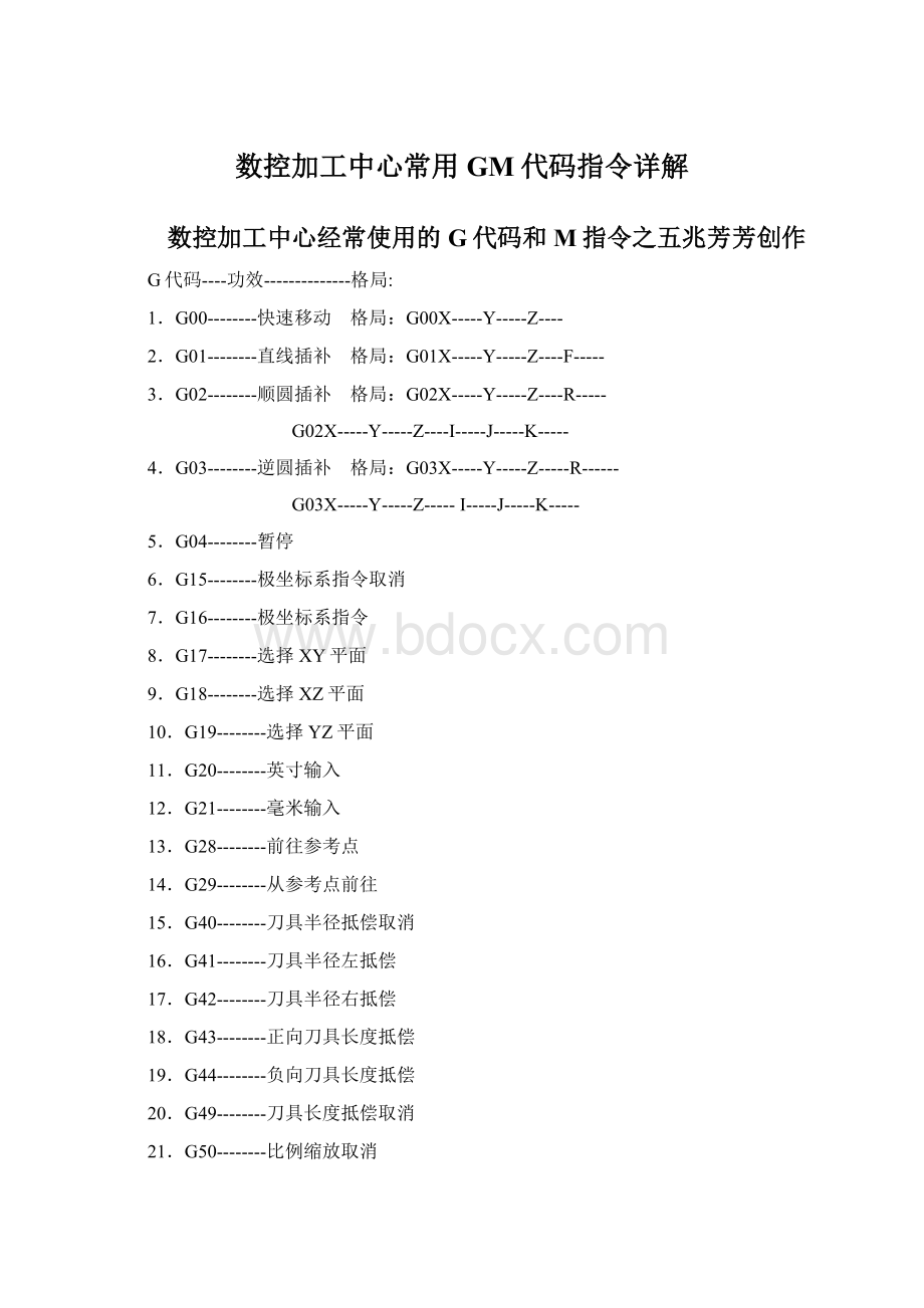 数控加工中心常用GM代码指令详解.docx_第1页