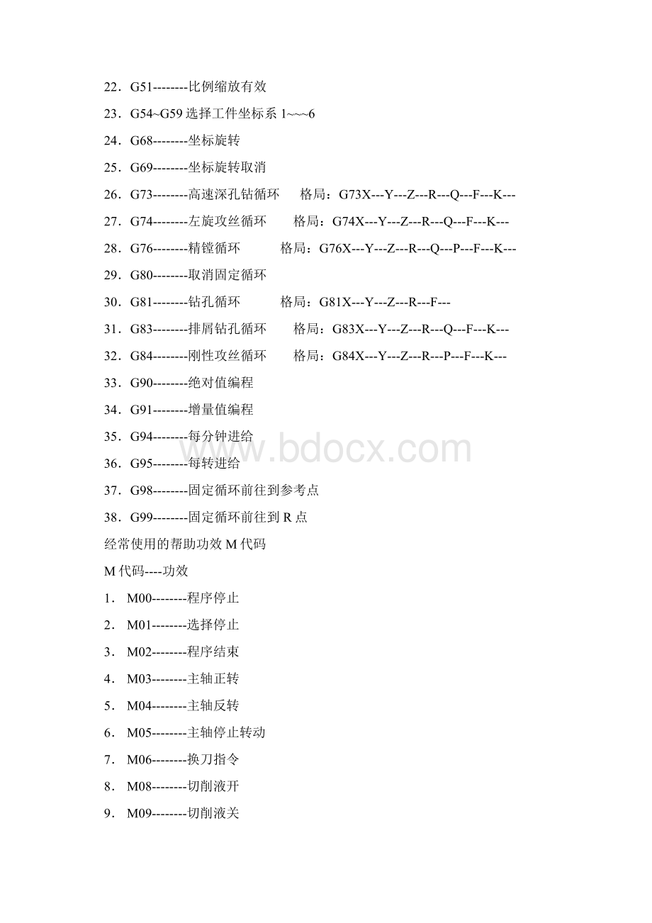 数控加工中心常用GM代码指令详解.docx_第2页