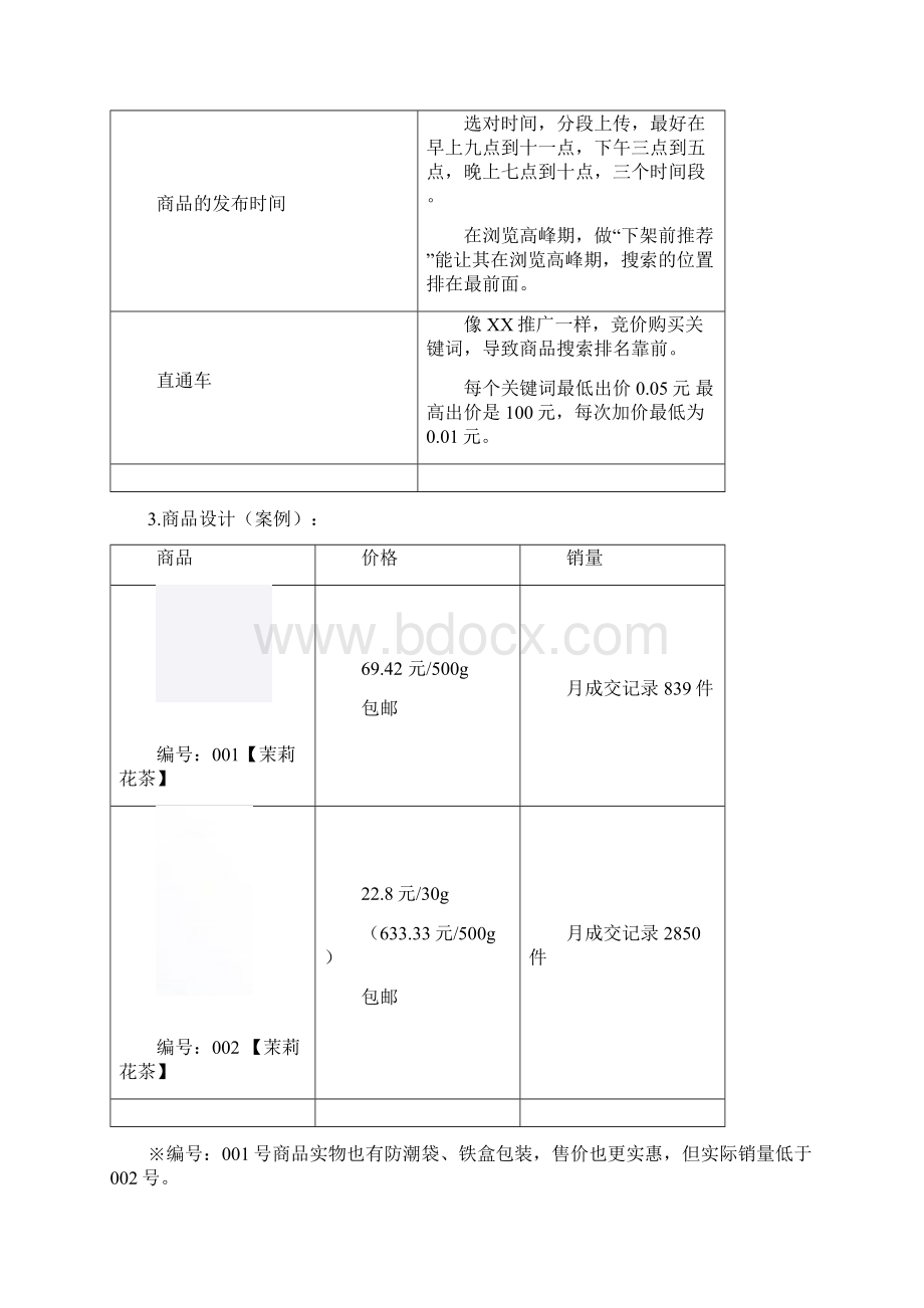 茶品网店可行性研究报告Word格式.docx_第2页