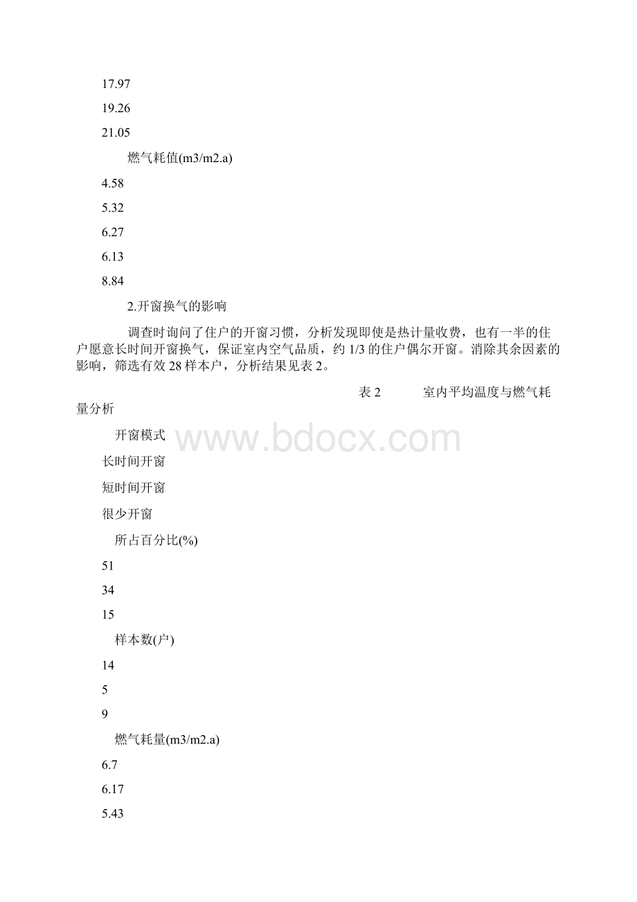 分户燃气锅炉采暖方式调研分析精Word文档格式.docx_第3页