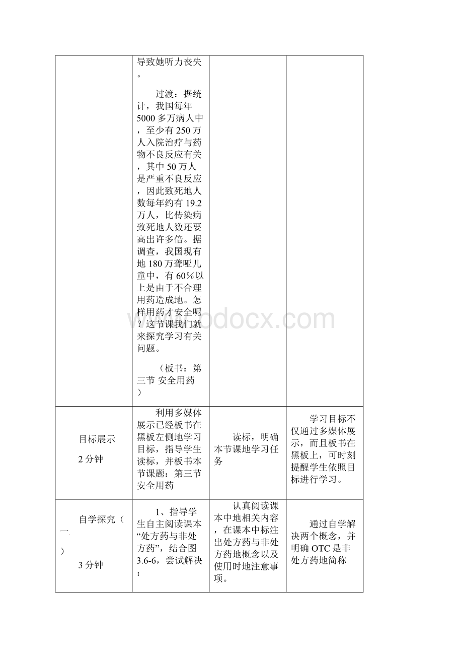 最新济南版七年级生物下册6第3节安全用药优质教案1Word文件下载.docx_第2页