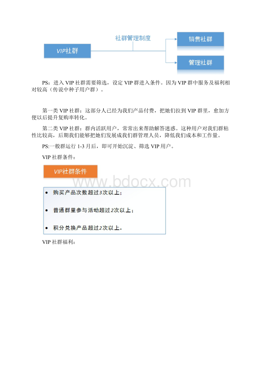 社群运营专项方案.docx_第3页