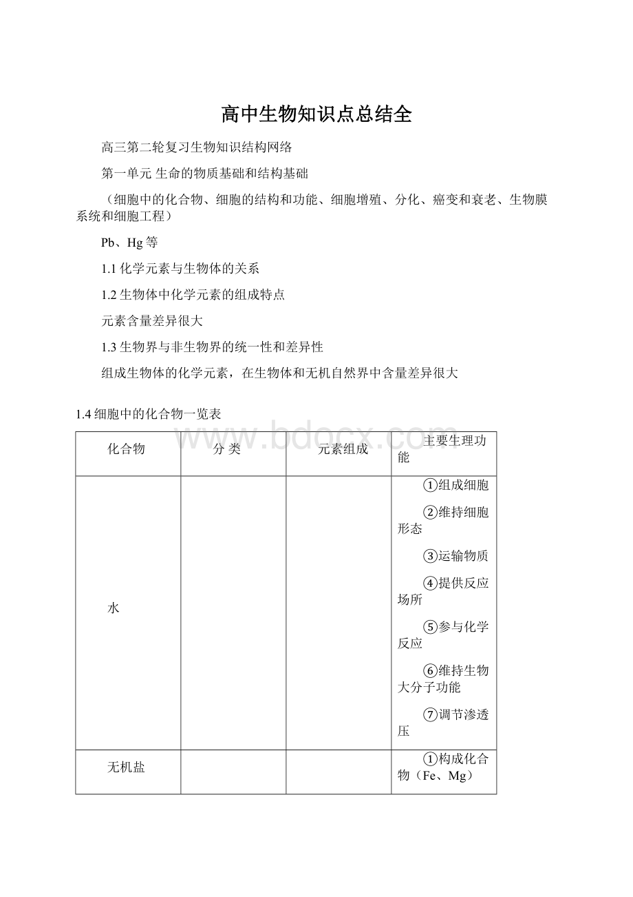 高中生物知识点总结全Word文件下载.docx