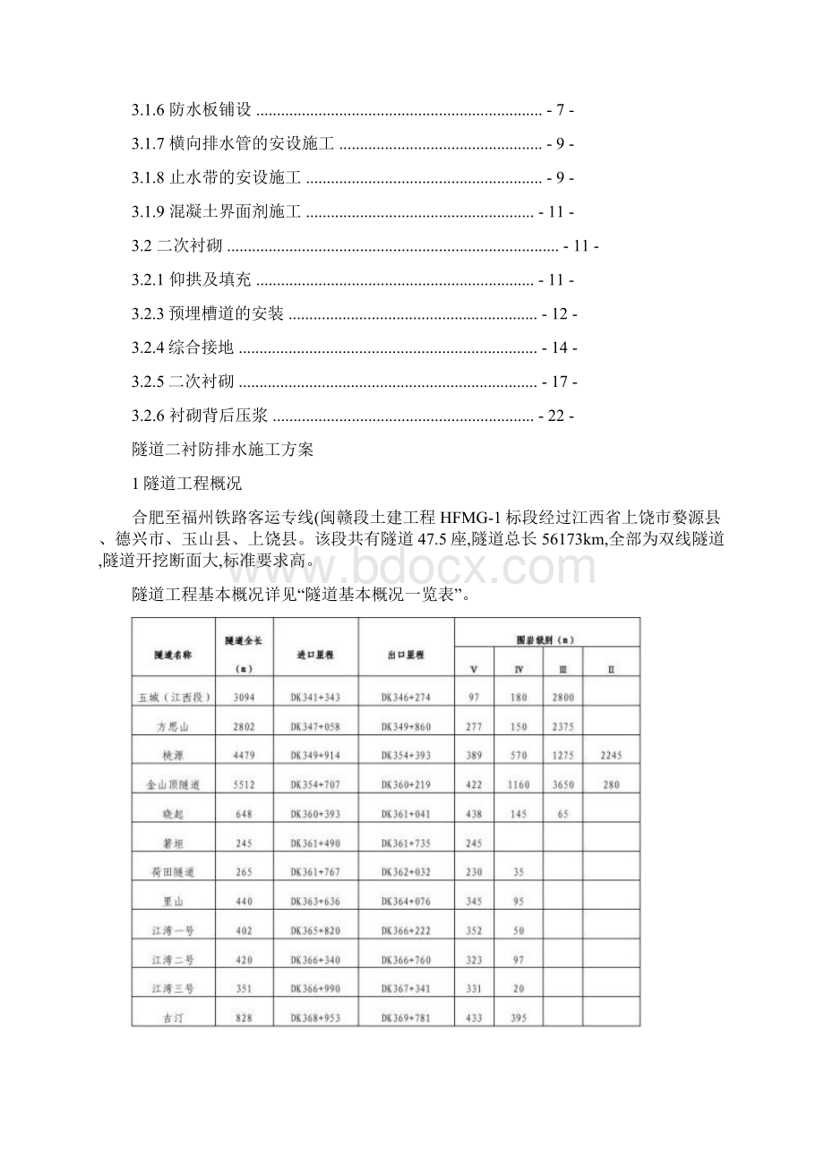 高铁隧道仰拱二衬防排水施工方案.docx_第2页