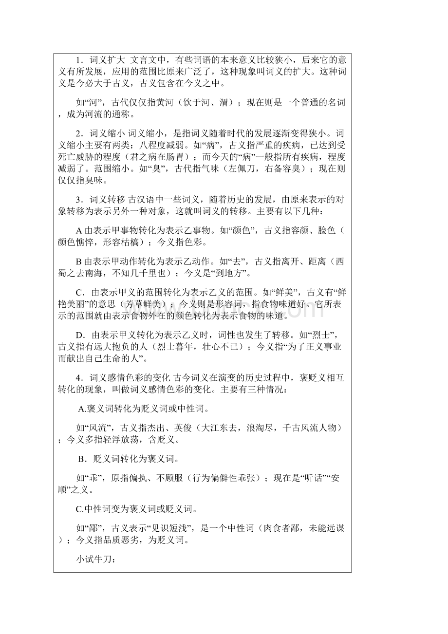 文言文实词古今异义一词多义通假字以及词类活用Word文档格式.docx_第3页