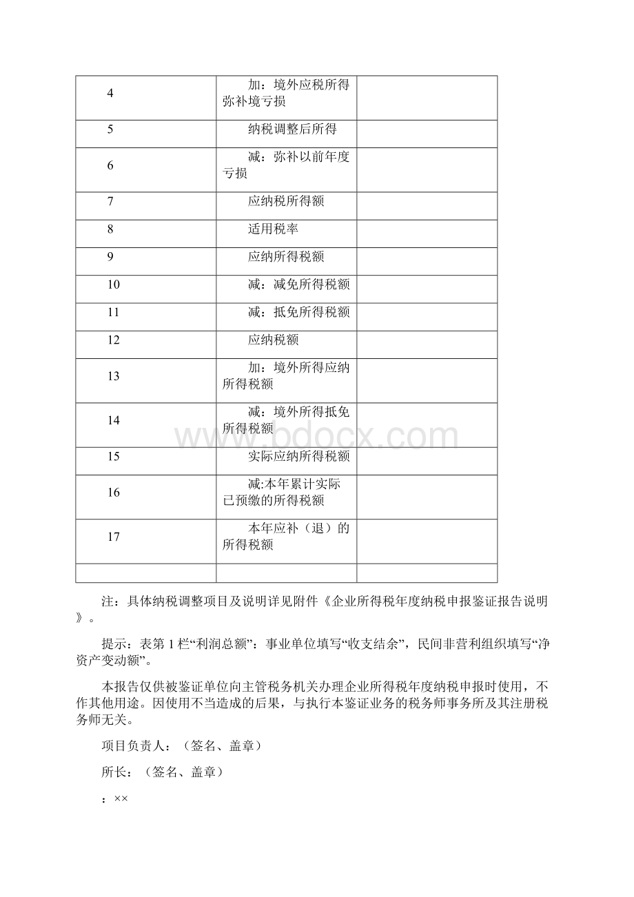 企业所得税鉴证报告与说明模板Word文档格式.docx_第2页