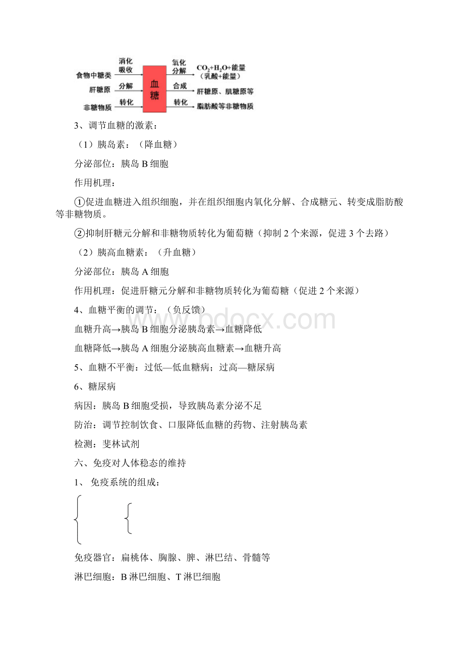 会考生物必修3复习提纲必修Word文档下载推荐.docx_第3页