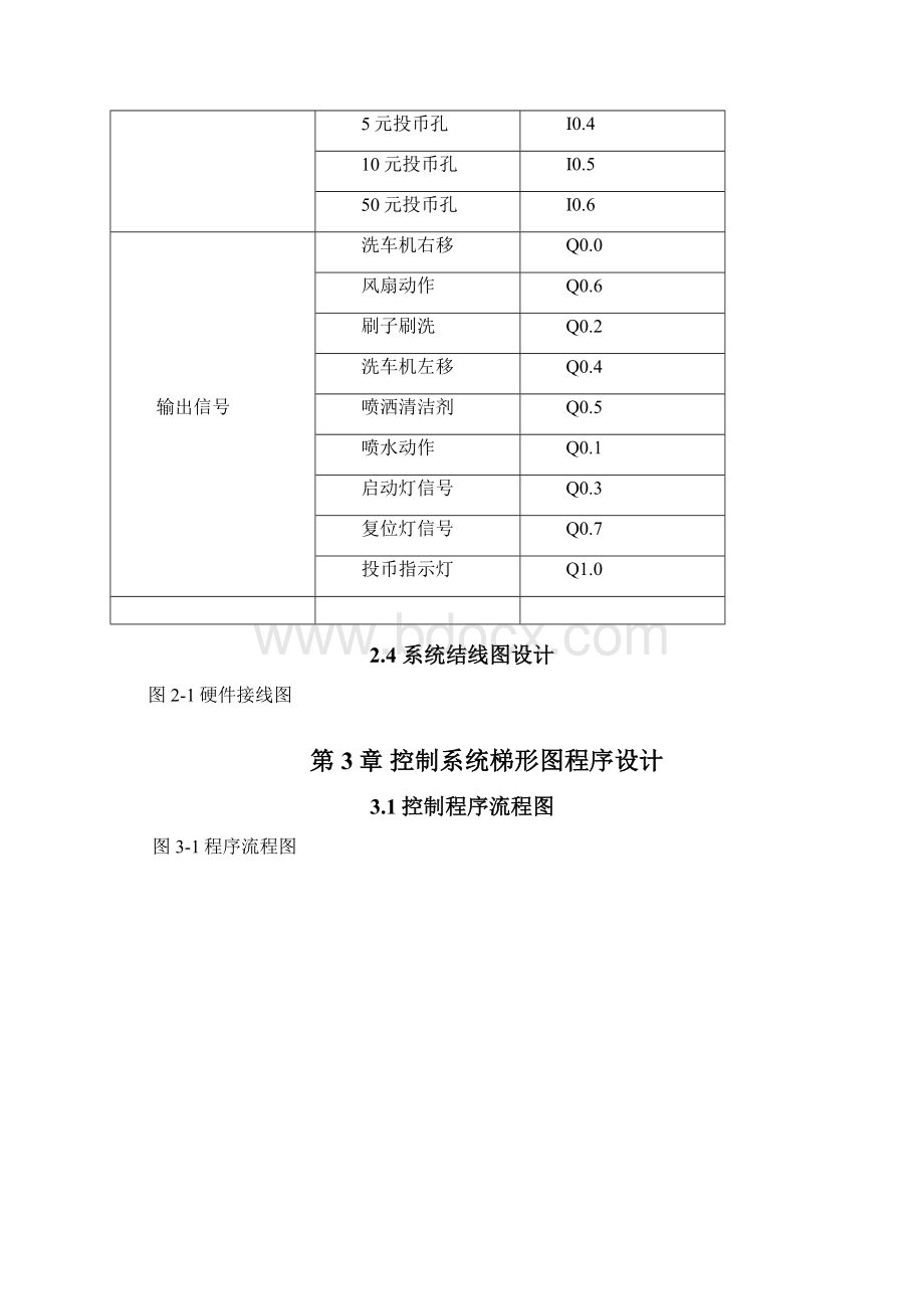 自助洗车机控制设计.docx_第3页