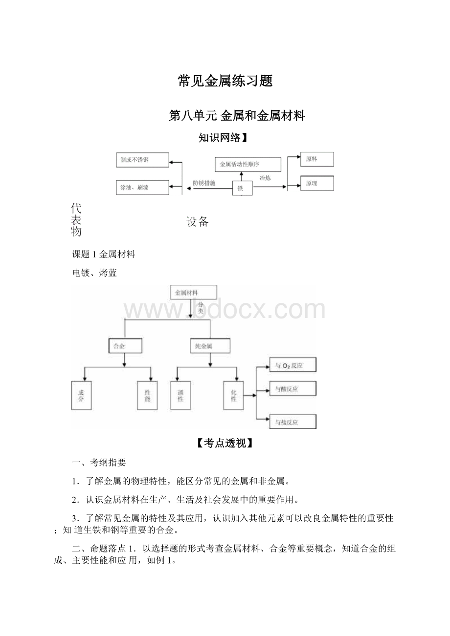 常见金属练习题.docx