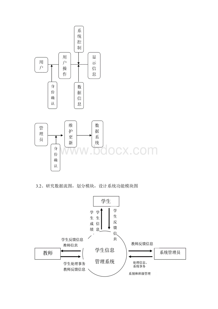 学生管理系统设计结构说明.docx_第3页