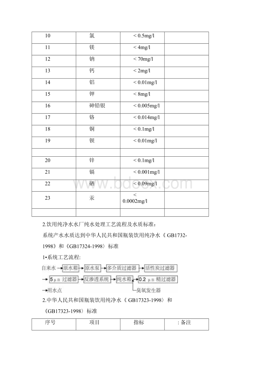 纯水工艺流程及标准.docx_第2页