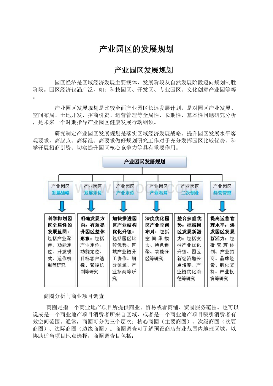 产业园区的发展规划.docx