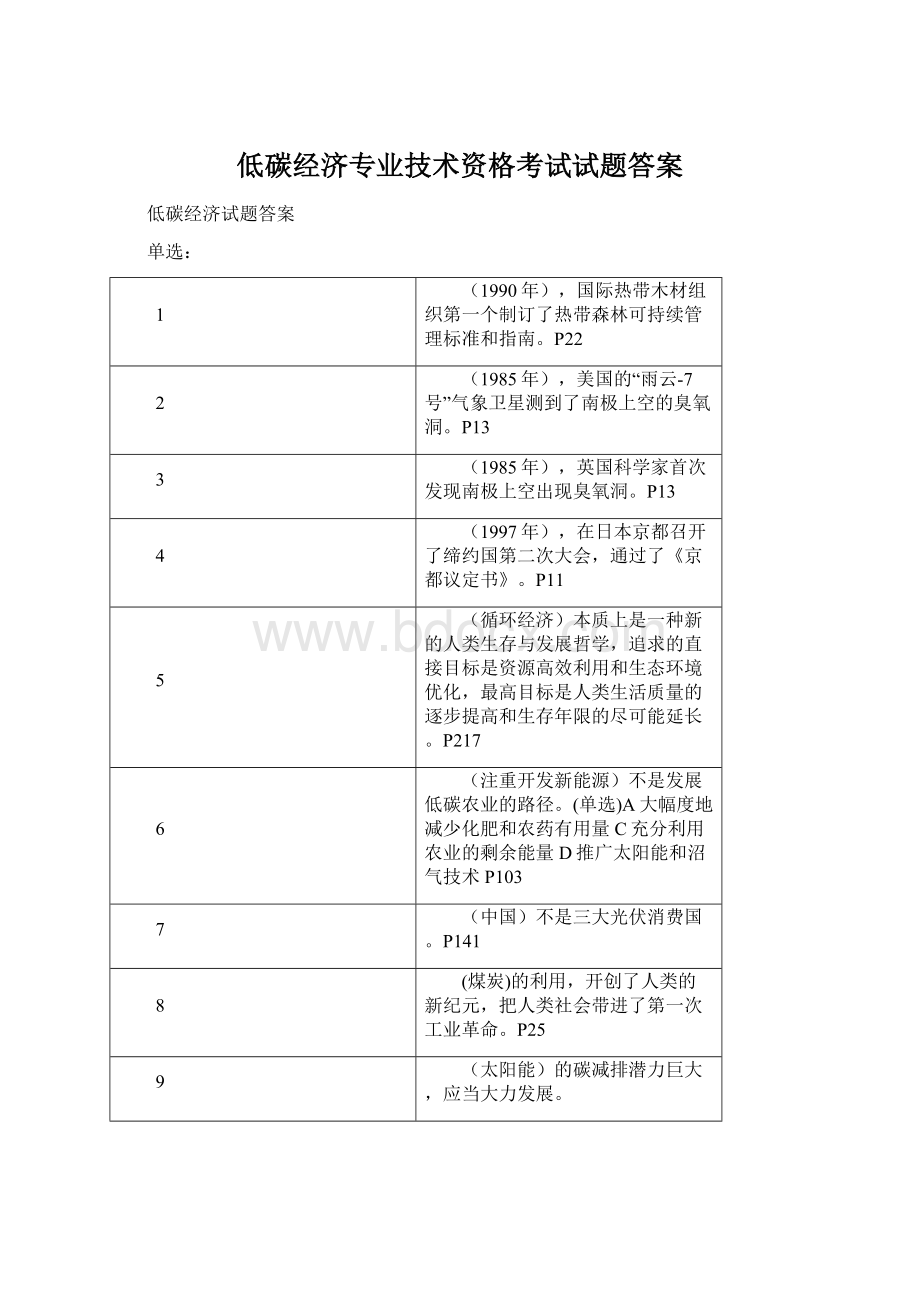 低碳经济专业技术资格考试试题答案Word文档格式.docx