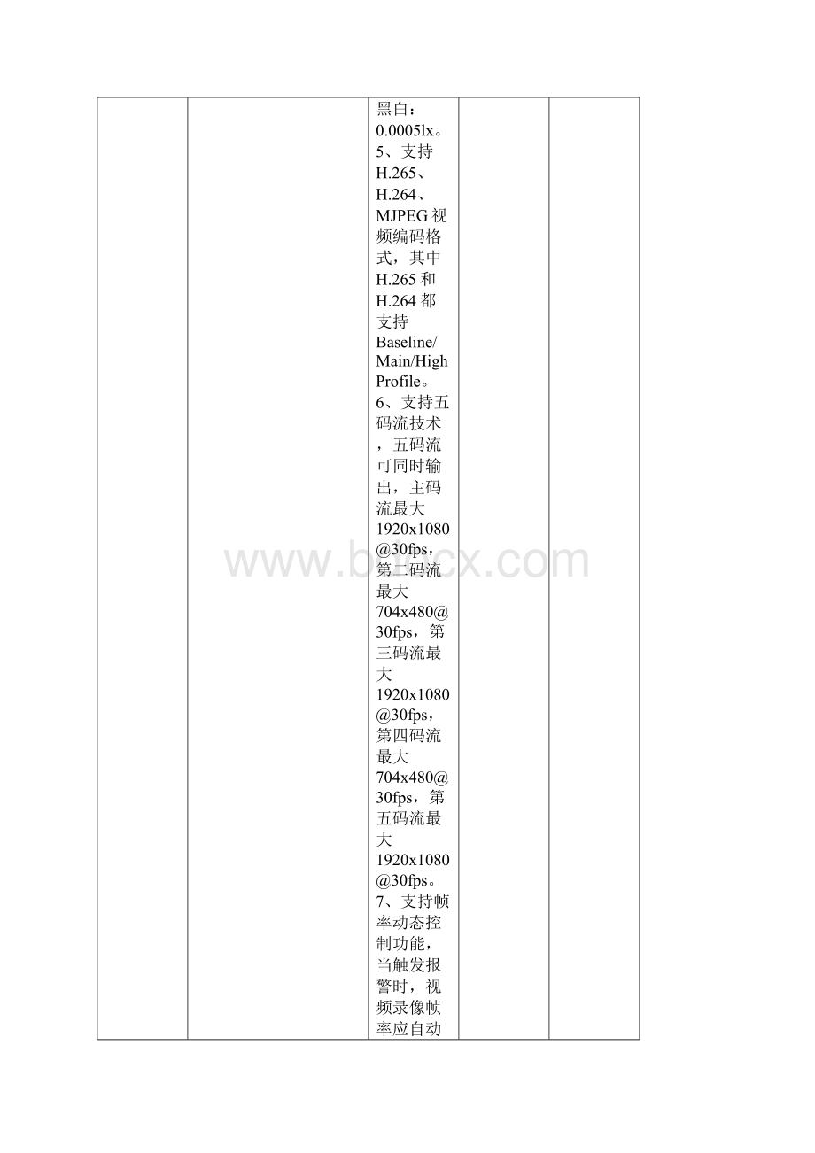 货物需求及技术要求.docx_第2页