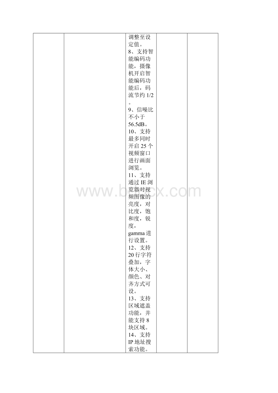 货物需求及技术要求.docx_第3页