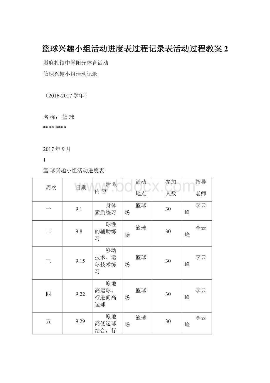 篮球兴趣小组活动进度表过程记录表活动过程教案 2.docx_第1页