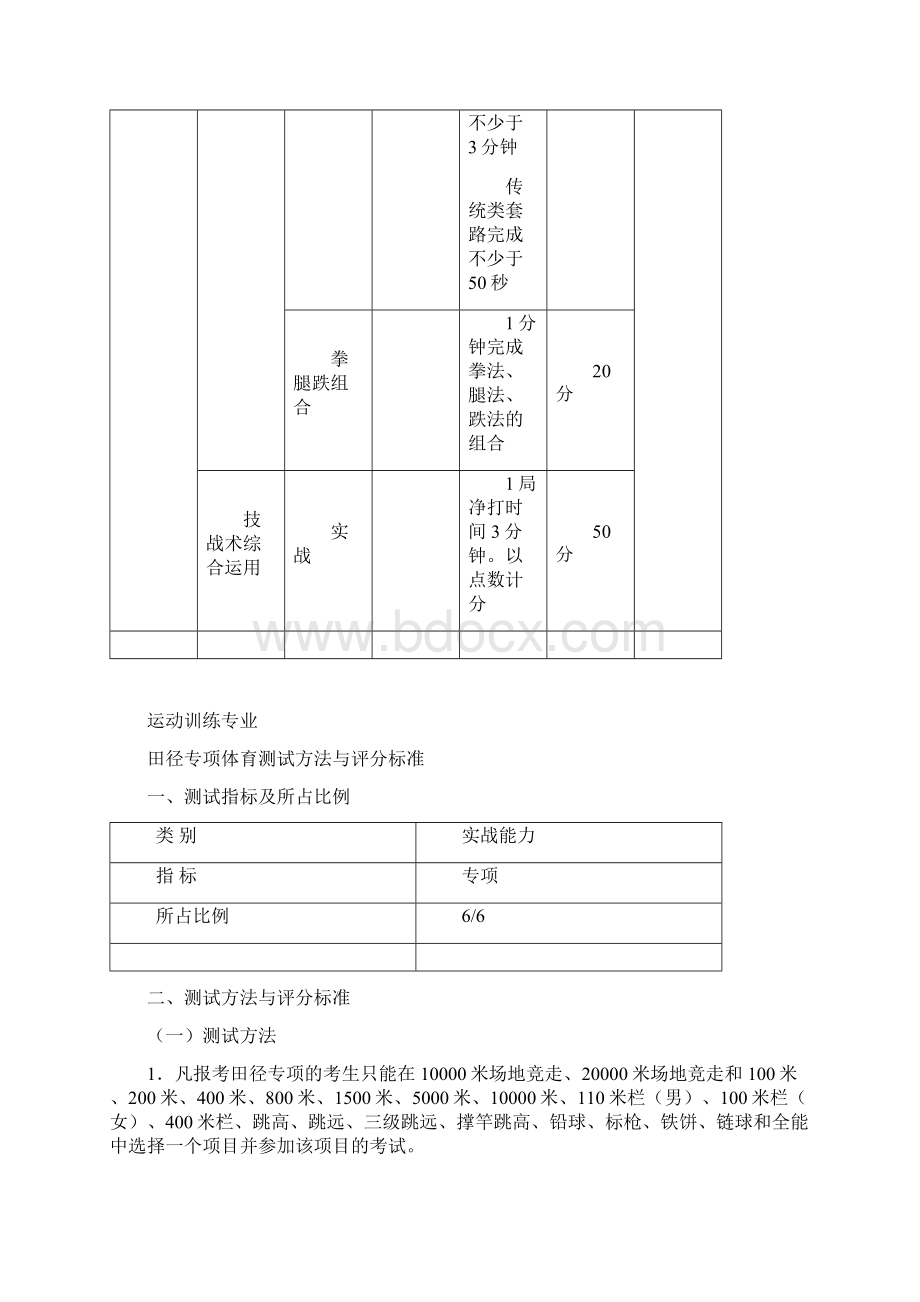 民族传统体育专业讲课教案.docx_第3页