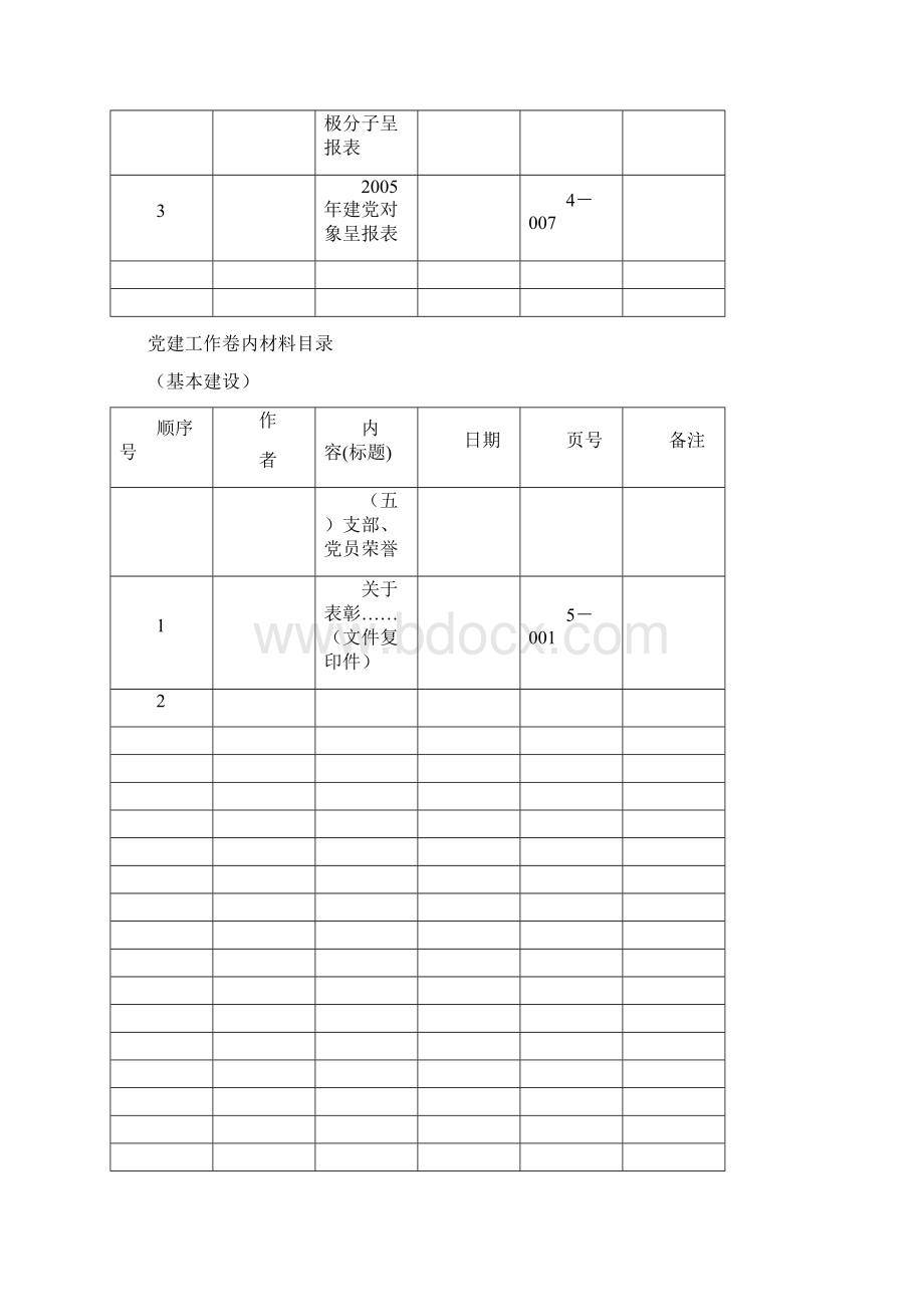 党建工作台帐分类及内容.docx_第3页