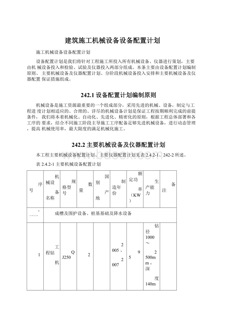 建筑施工机械设备设备配置计划Word下载.docx