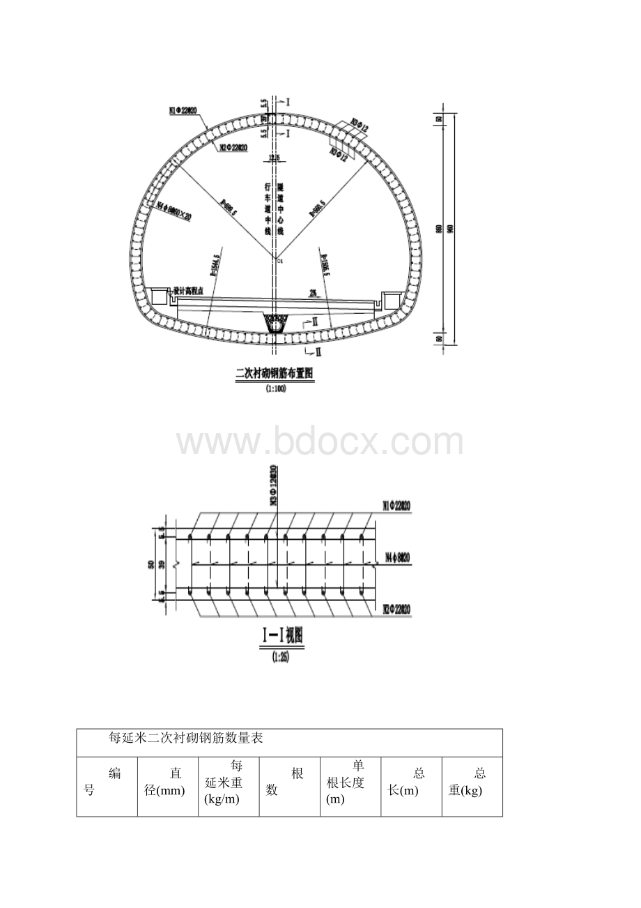 隧道衬砌钢筋施工方案范本.docx_第2页