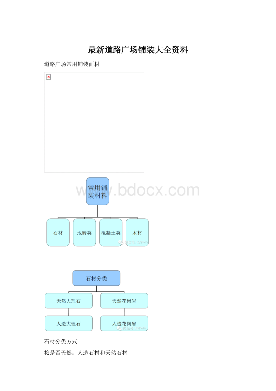 最新道路广场铺装大全资料.docx