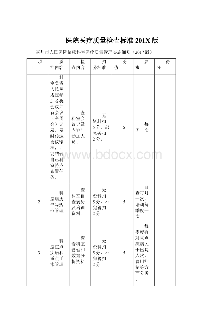 医院医疗质量检查标准201X版Word下载.docx