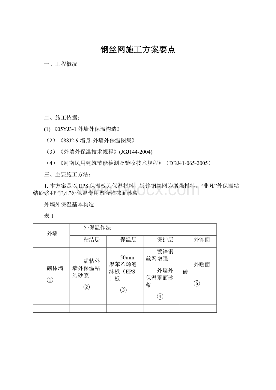 钢丝网施工方案要点.docx_第1页