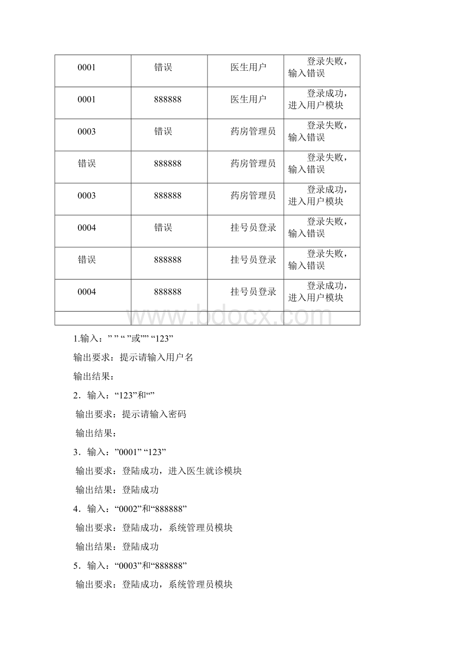 医院信息管理系统测试报告.docx_第3页