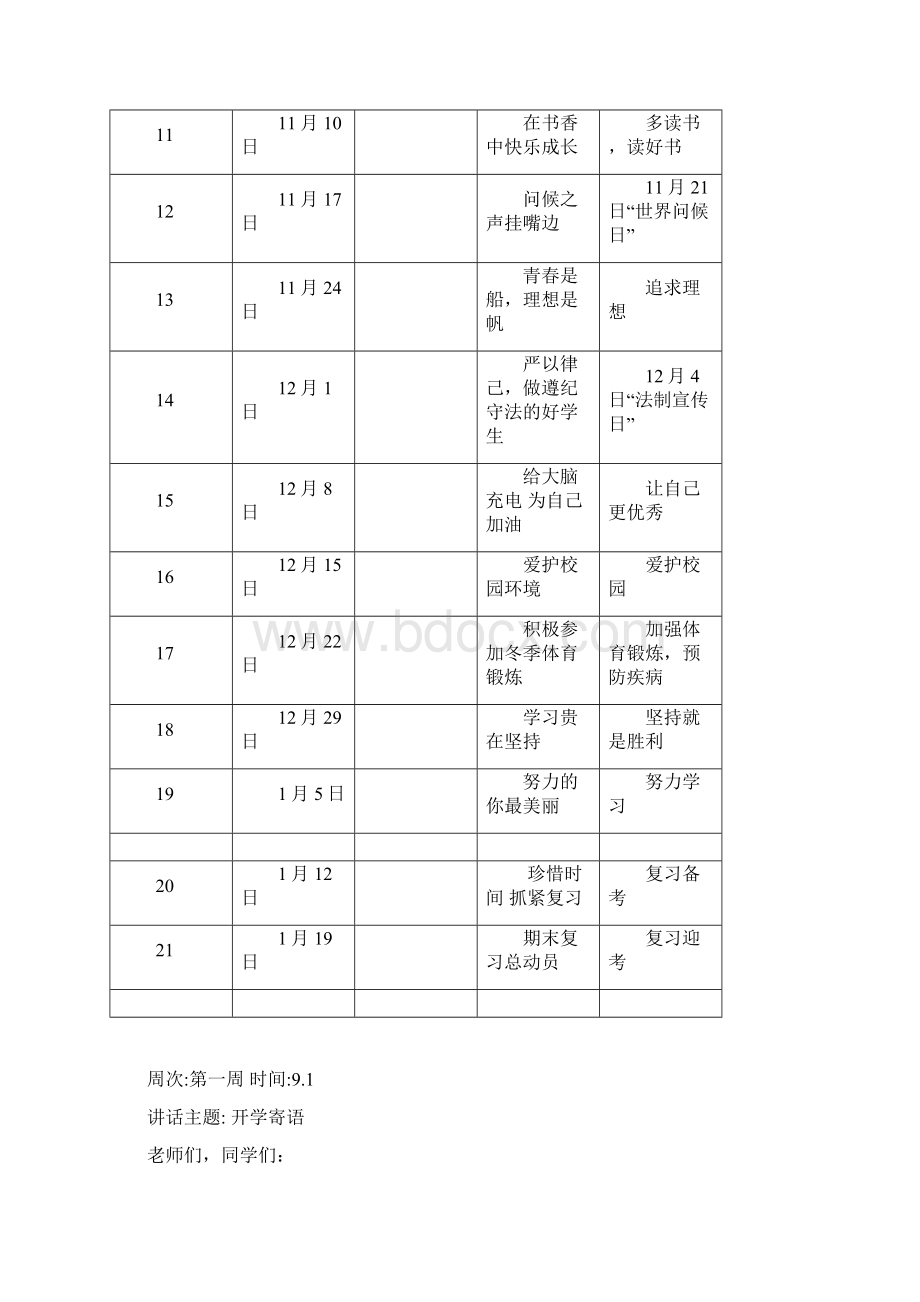 第一学期国旗下演讲安排表和讲话稿.docx_第2页