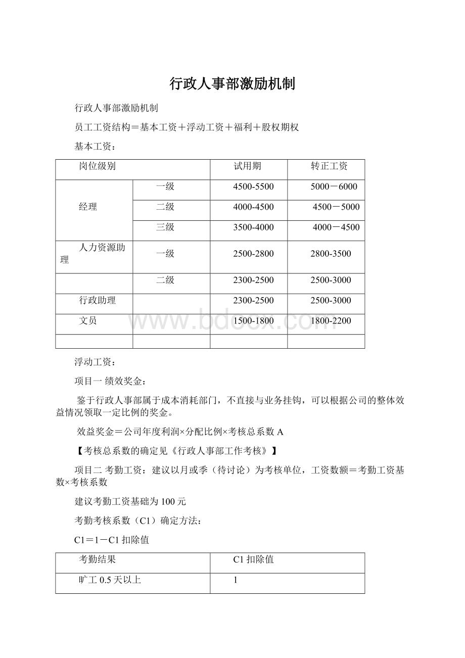 行政人事部激励机制文档格式.docx