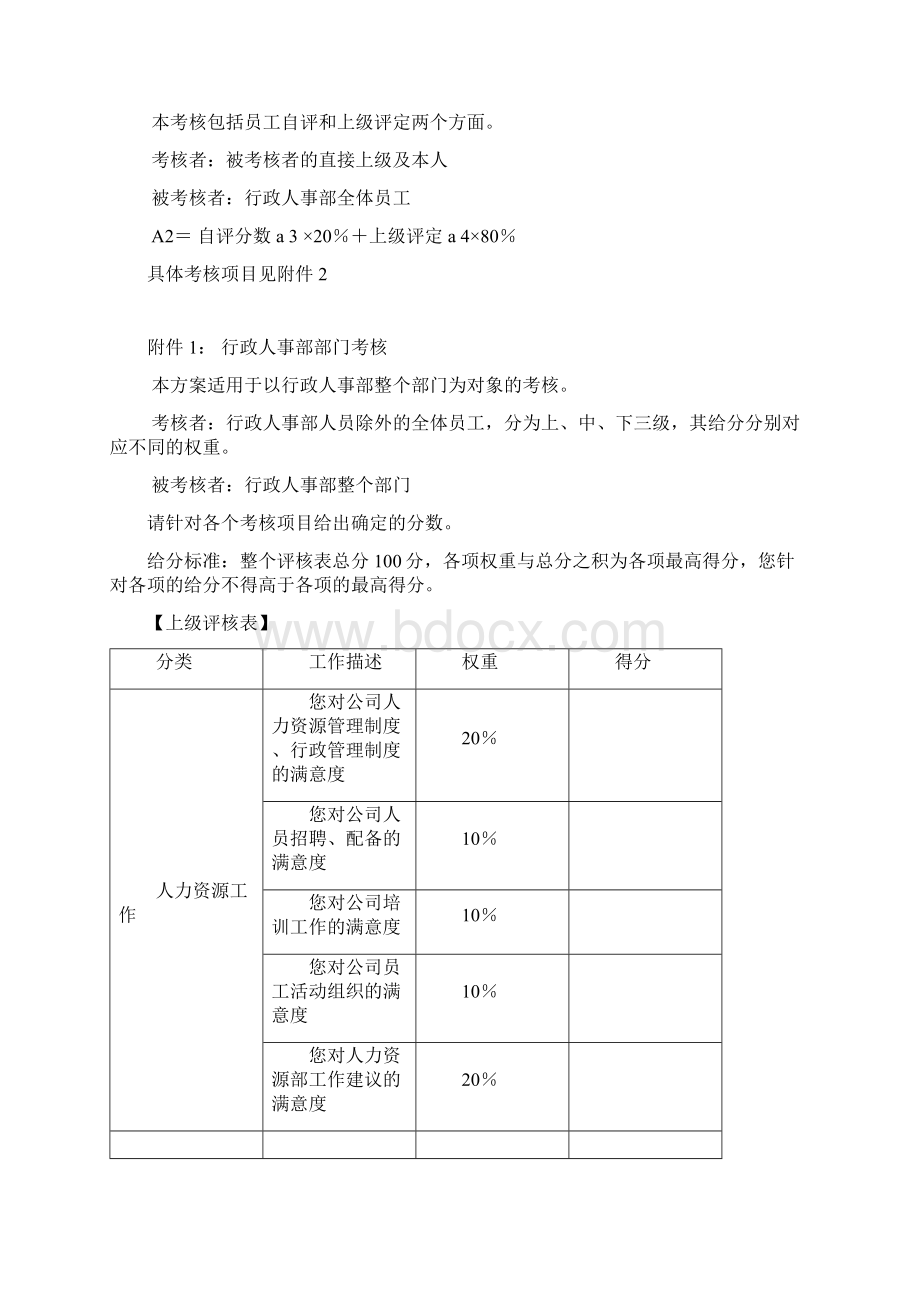 行政人事部激励机制.docx_第3页