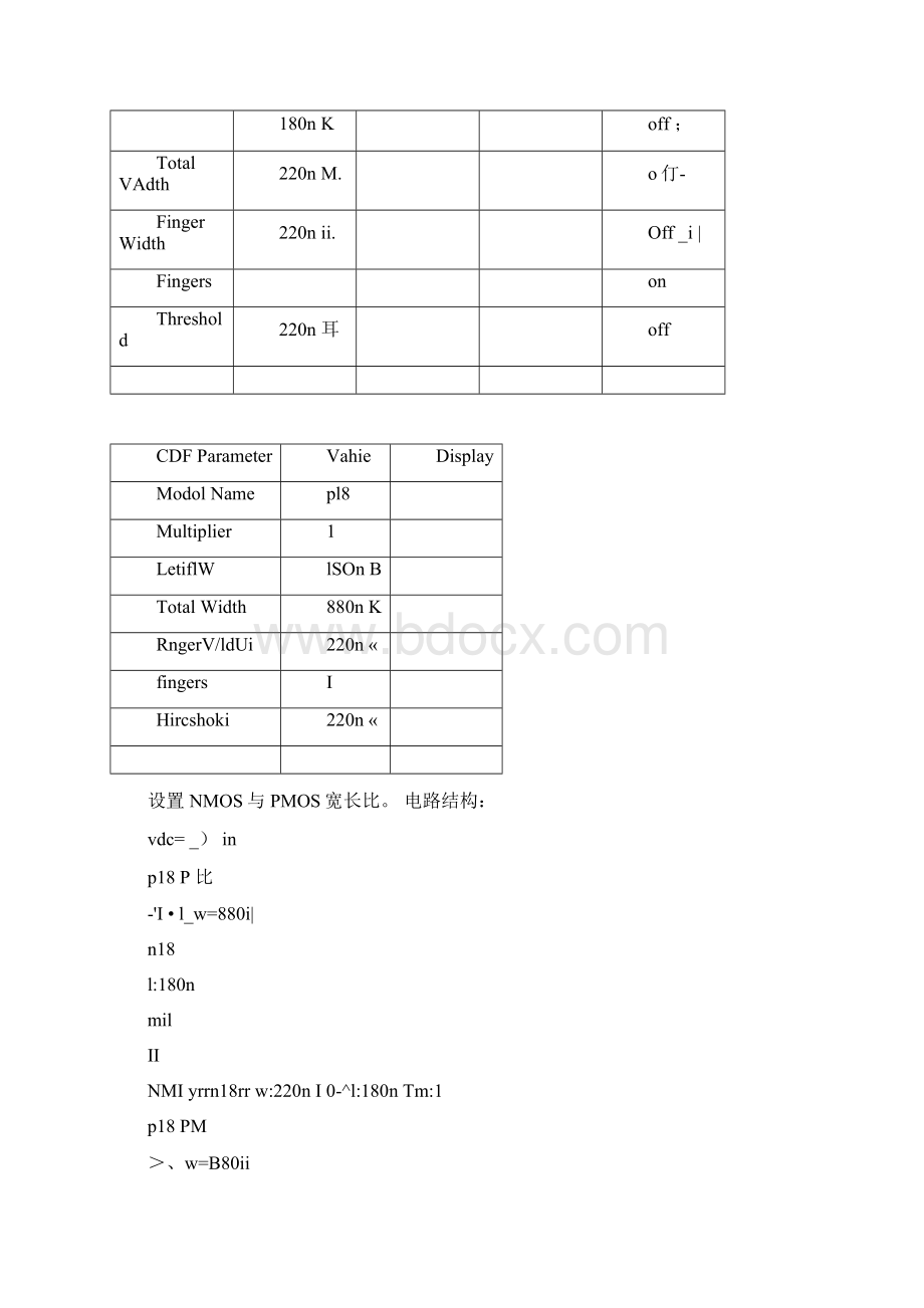 集成电路基础试验cadence反相器设计.docx_第2页