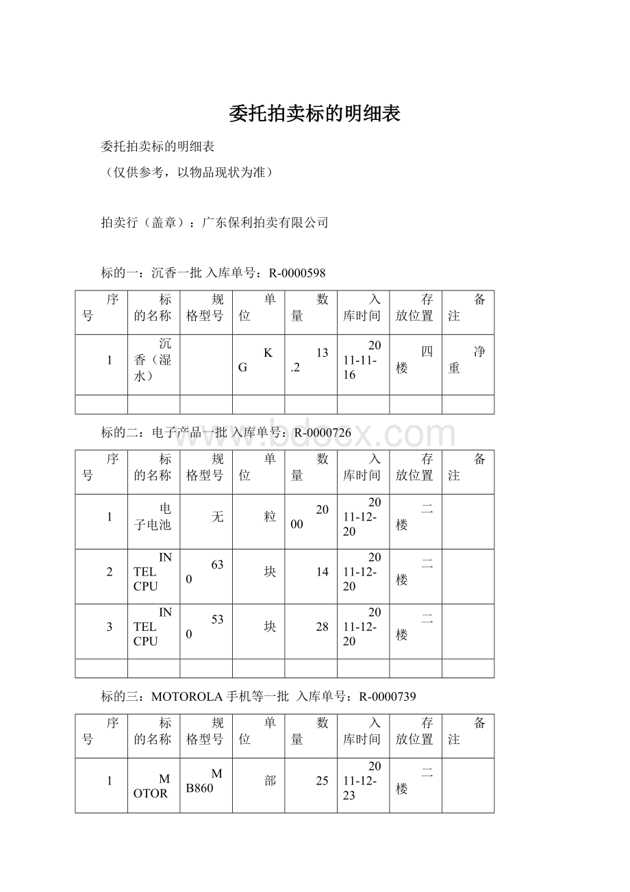 委托拍卖标的明细表.docx_第1页