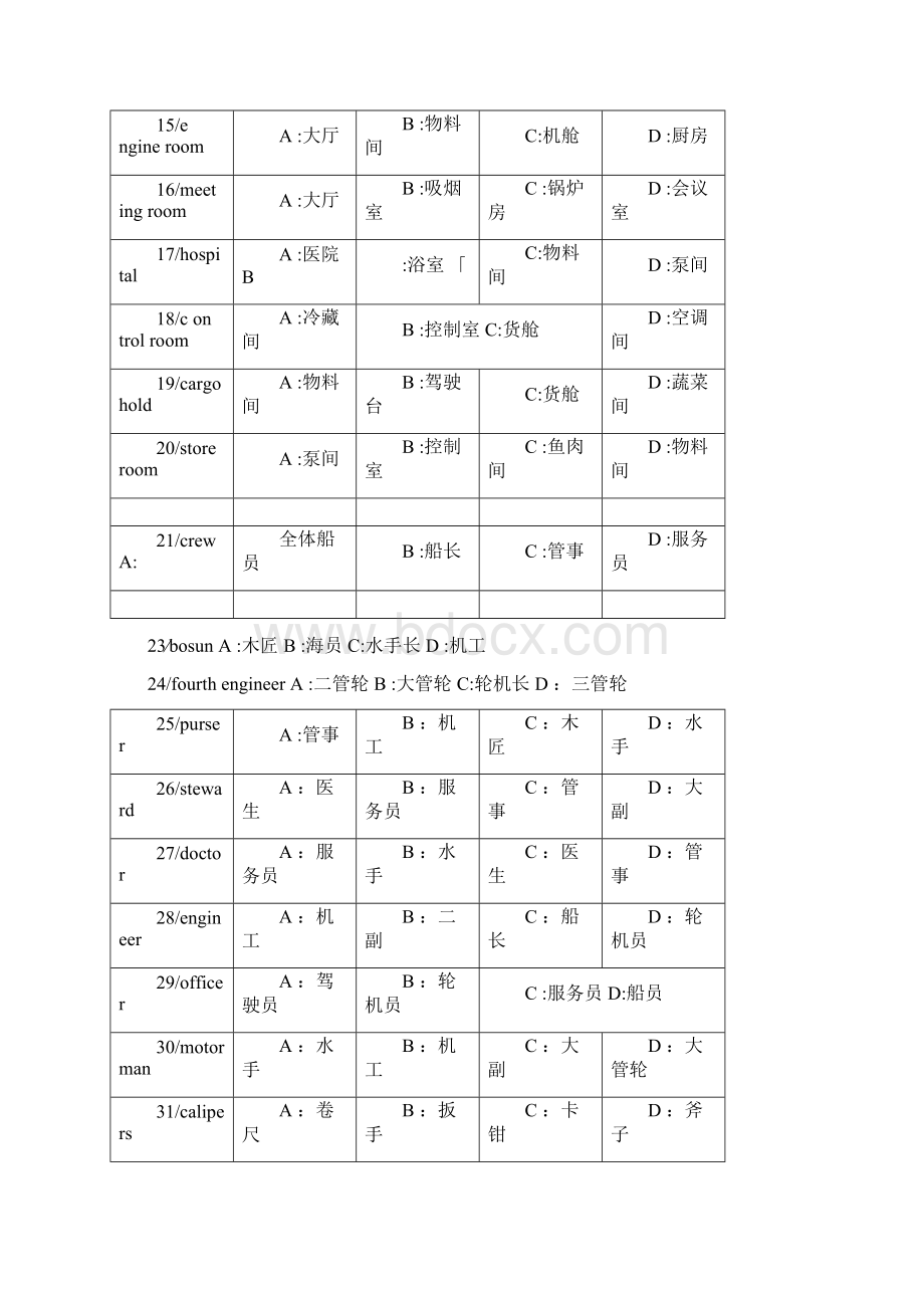 修订版海员机工英语考库单词精.docx_第2页