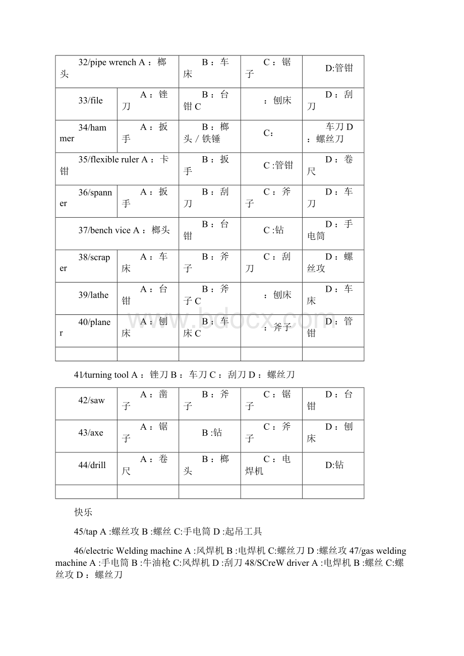 修订版海员机工英语考库单词精.docx_第3页