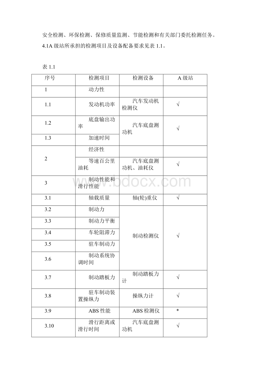 汽车检测站设计Word文件下载.docx_第2页