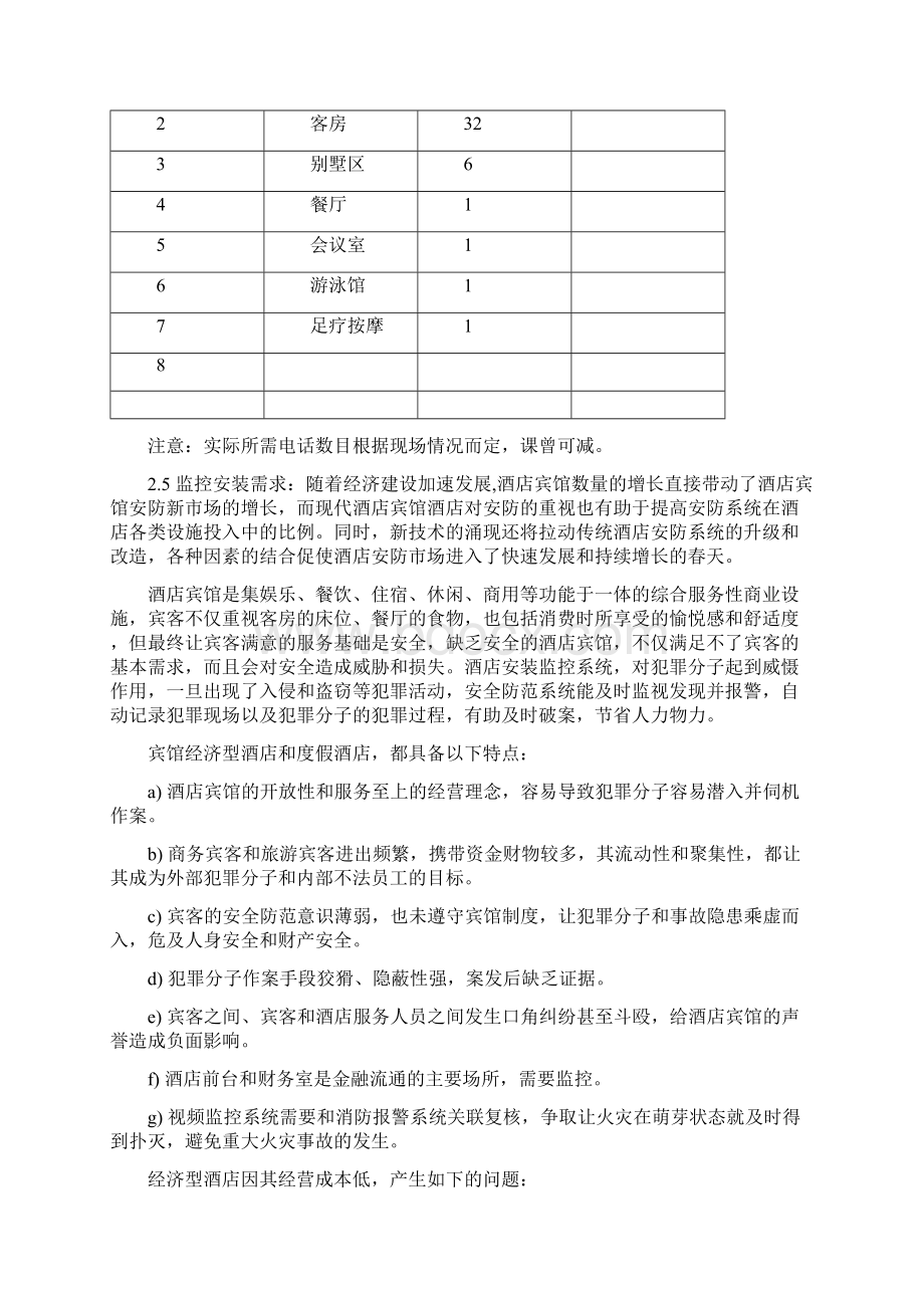 xxx酒店监控网络工程方案.docx_第3页