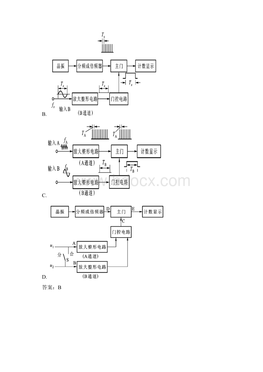 电子电工类电子测量技术及仪器.docx_第3页