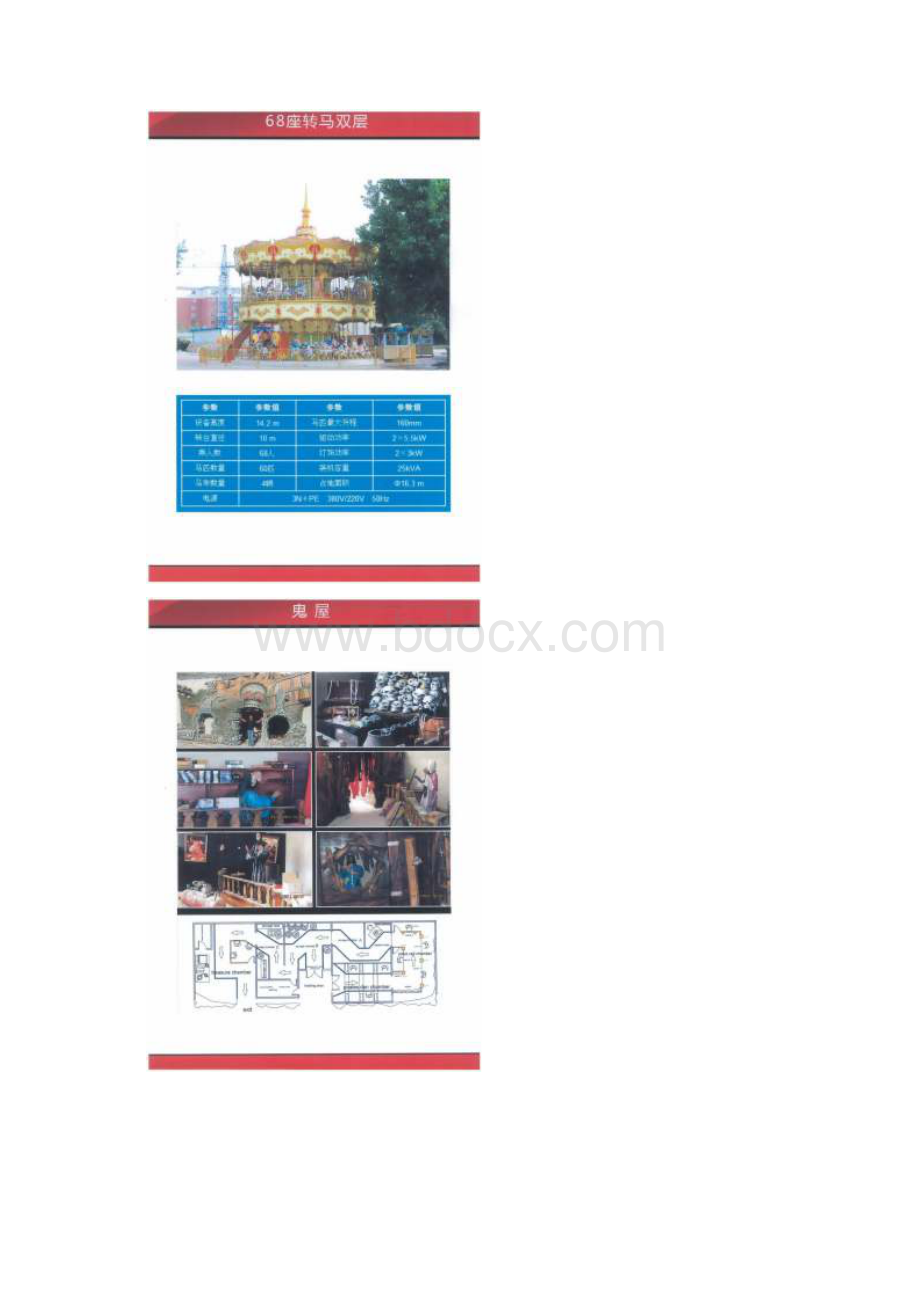 丹凤县游乐场工程建设项目可行性研究报告.docx_第3页