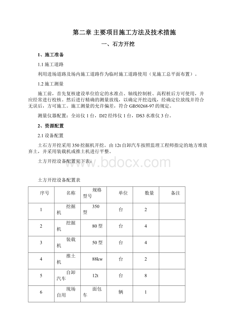 鱼池护坡施工方案文档格式.docx_第2页