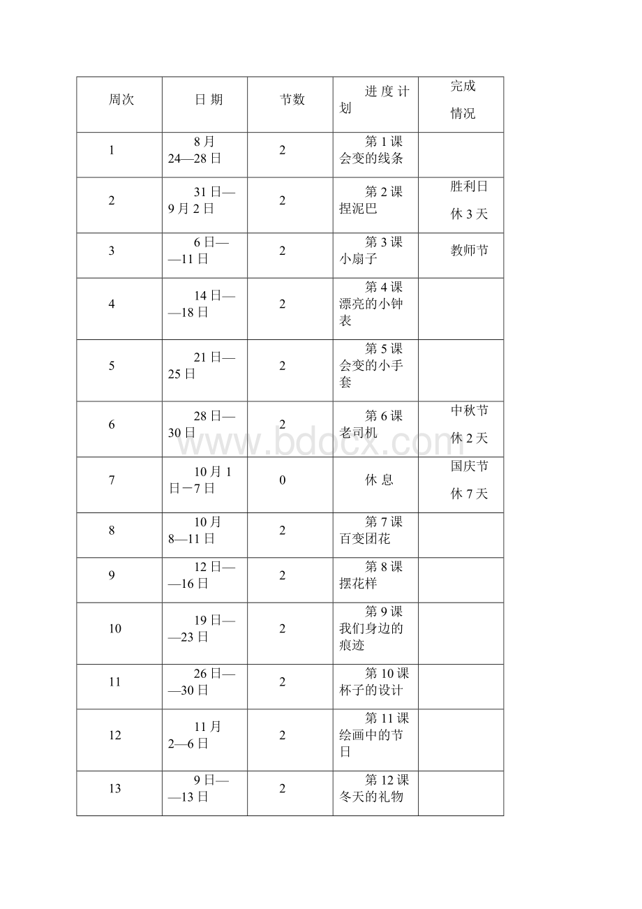 二年级美术电子教案上册.docx_第2页