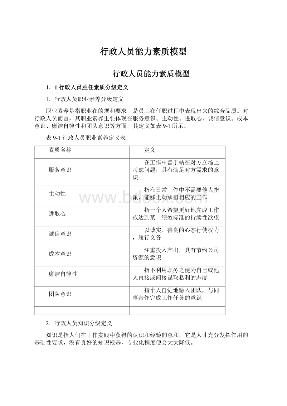 行政人员能力素质模型Word文档下载推荐.docx