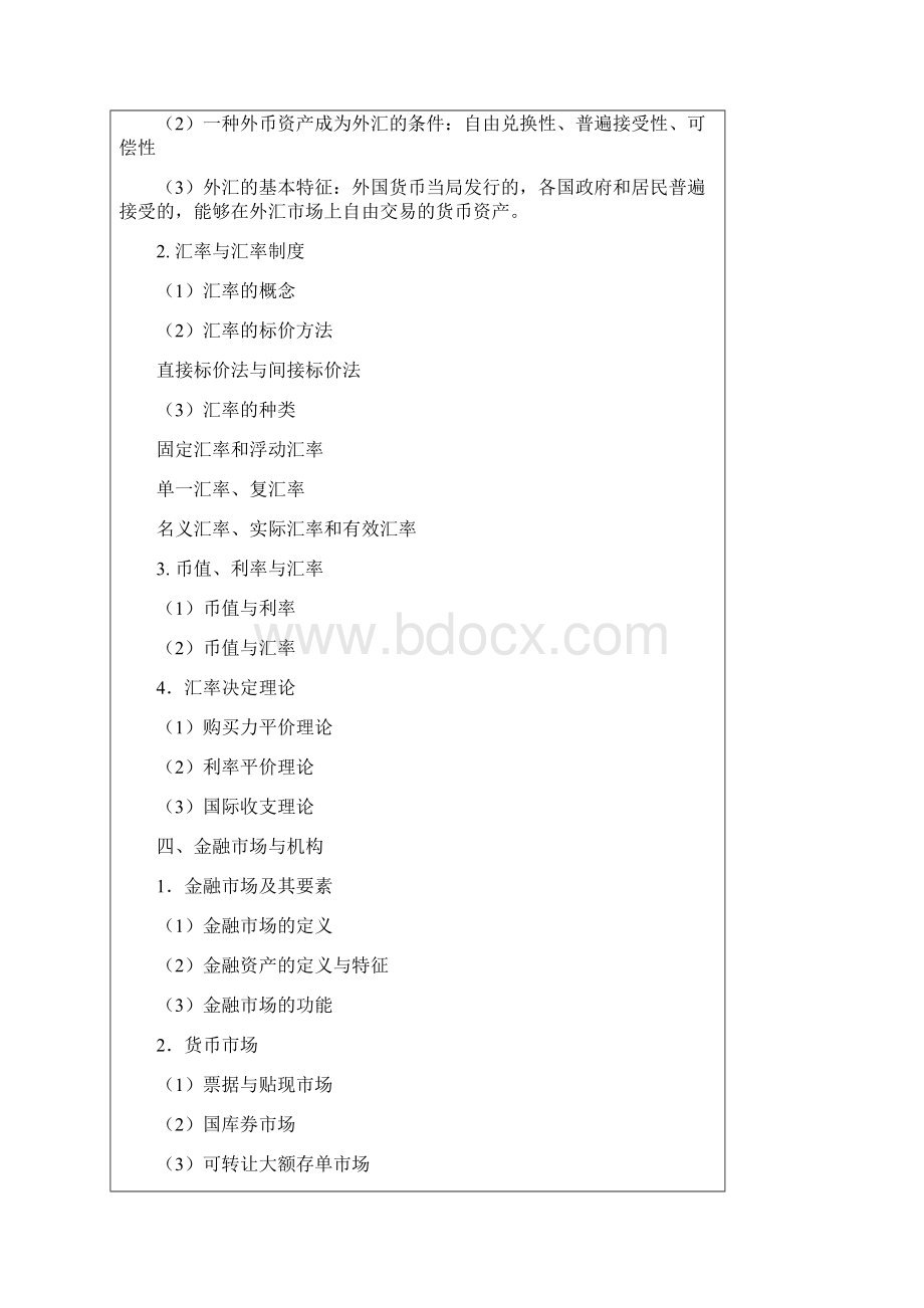 完整版431金融学综合考试大纲详细版Word格式文档下载.docx_第3页