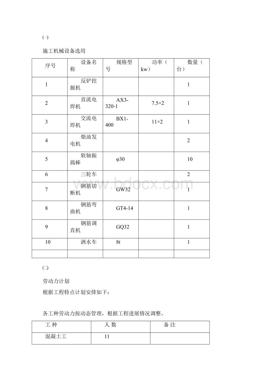 光伏电站箱变基础施工方案.docx_第3页