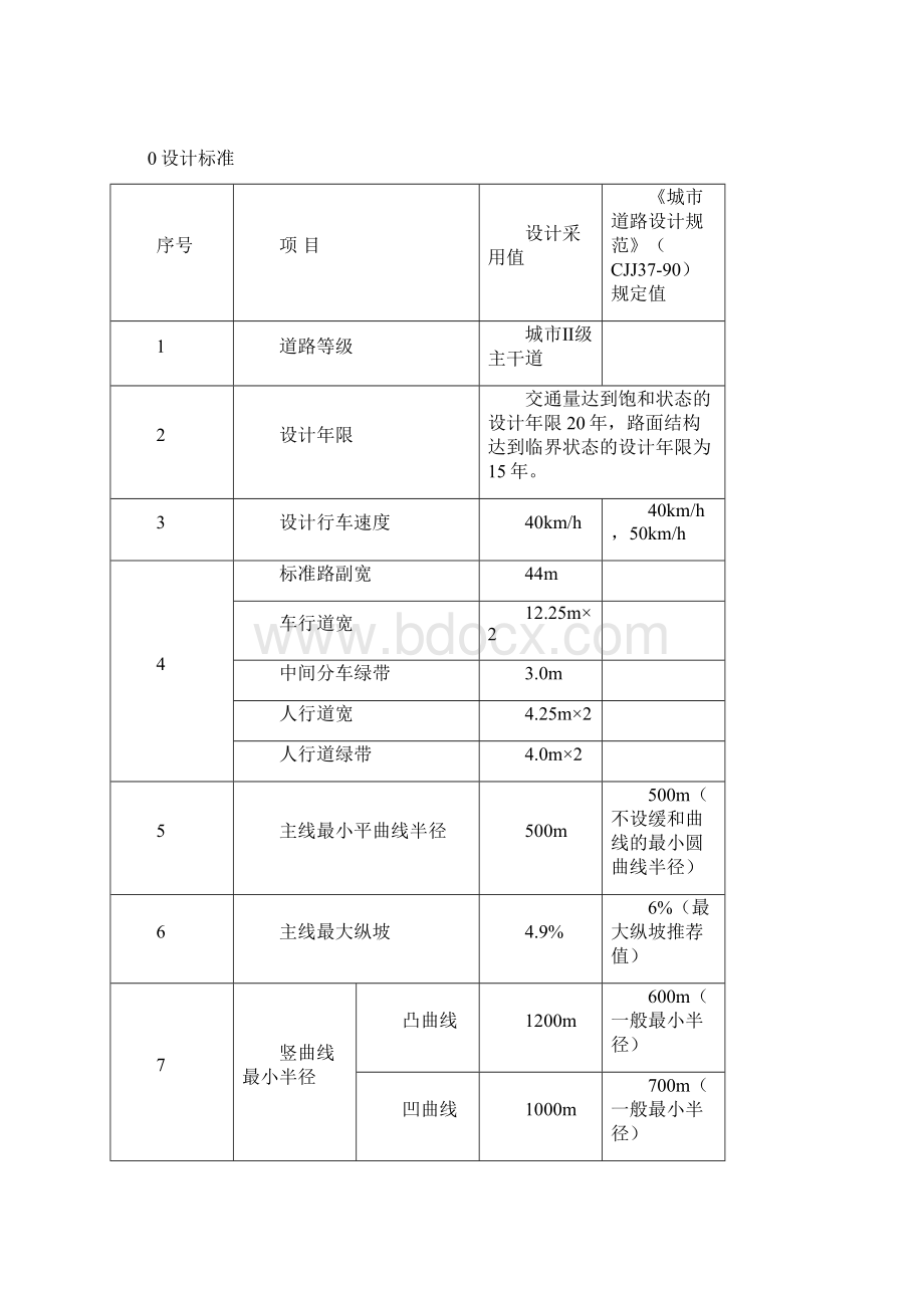 道路土方方案.docx_第3页