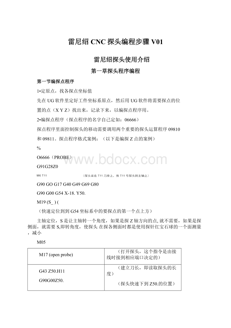 雷尼绍CNC探头编程步骤V01.docx