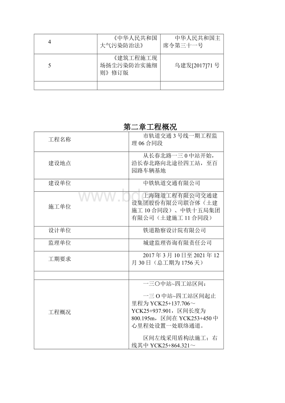 地铁3号线扬尘细则.docx_第2页