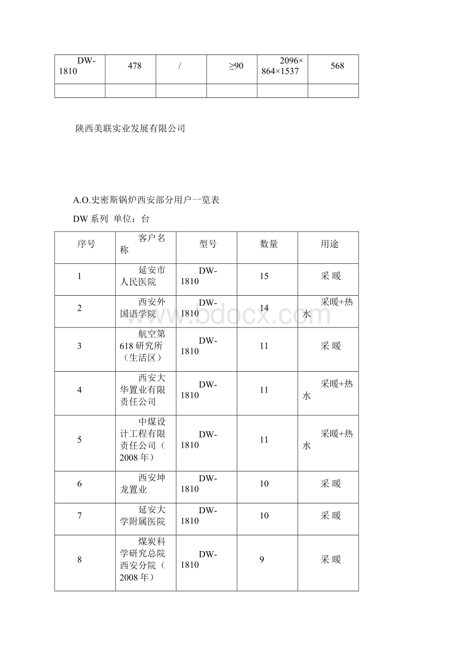 史密斯选型方案.docx_第3页