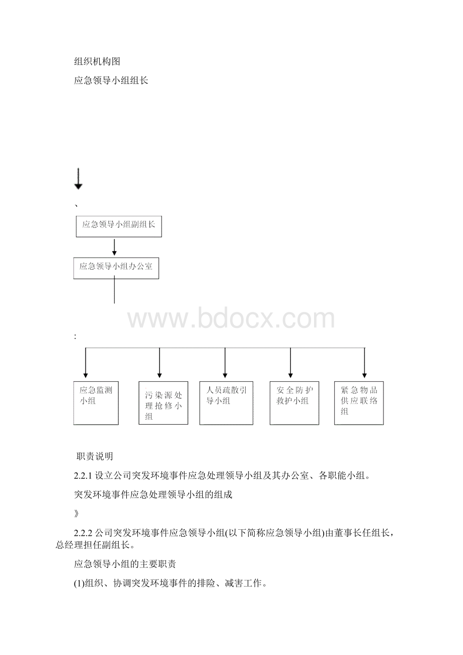 环境突发应急预案Word文档下载推荐.docx_第3页